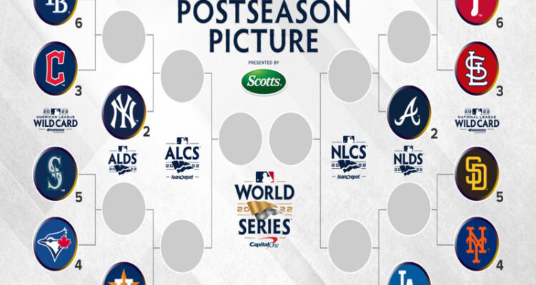 mlb playoffs