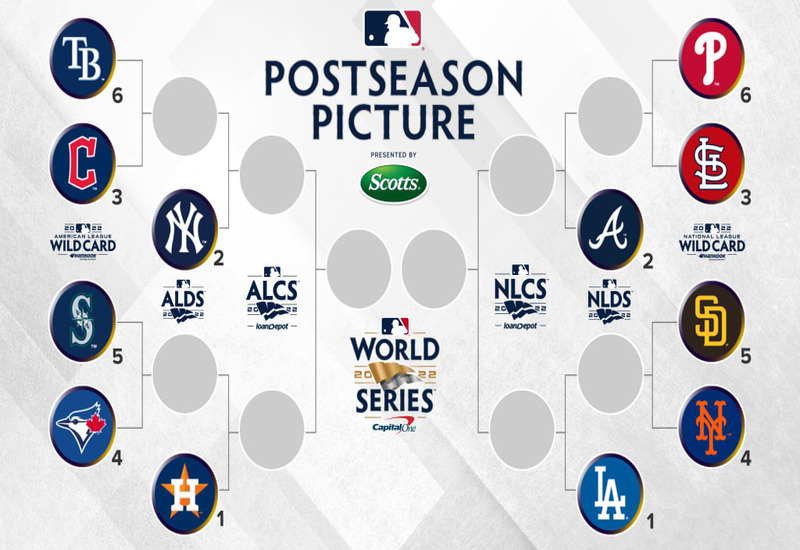 MLB Playoff 2022 - WeSearchAll