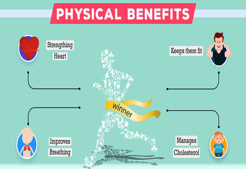 benefits of sports