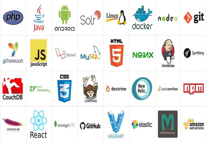 software development tools